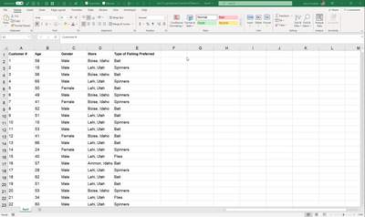 Pivot Tables 1 - BYU-Idaho