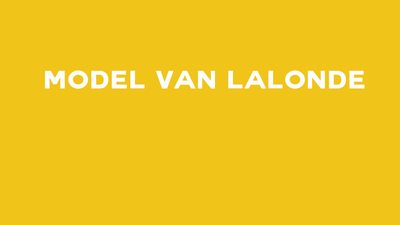 Model van Lalonde - Video Saxion