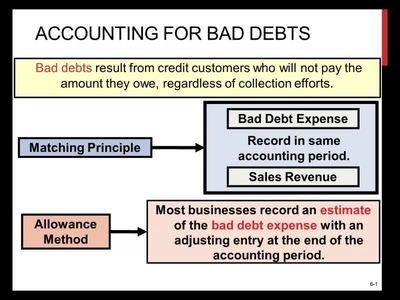 adjusting entries bad debt expense