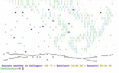 Simplest C++ program - University of Alaska Fairbanks