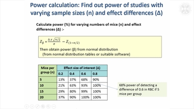 4. Calculating In Terms of 'Difference to Detect' & Power From Sample Size  - Media Hopper Create