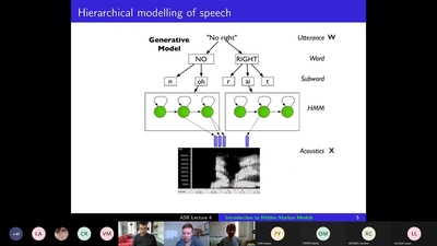ASR Lecture 4 - Media Hopper Create