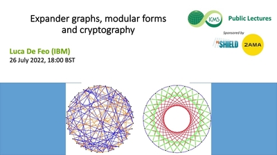 Expander graphs, modular forms and cryptography, Luca De Feo - Media ...