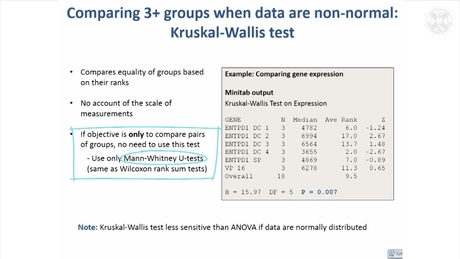 11 Kruskall Wallis Test For Non Normal Data Media Hopper Create