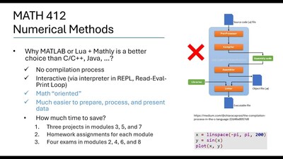 Code, Pseudocode, Projects, and the Programming Language of Your Choice ...