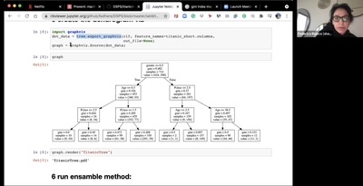 CART: ensemble tree-based models - UD Capture | University of Delaware