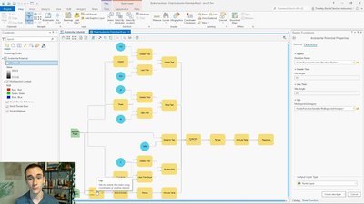 Raster Functions: Design a Template for Multiple Inputs - Esri Videos ...