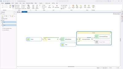 ModelBuilder Updates in ArcGIS Pro 3.6 - Esri Videos: GIS, Events ...