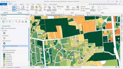 The Importance of Integrating GIS with Land Records - Esri Videos: GIS ...