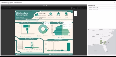 Share your results with ArcGIS Dashboards in Business Analyst Web App ...