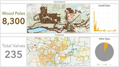 Modernizing How Utilities Manage Their Assets - Esri Videos: GIS ...