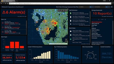 Telecommunication Webinar: Enabling Real Time GIS Monitoring & IoT With ...