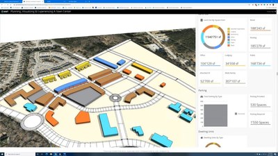 AEC Community Webinar Series—August: UC 2020 Highlights - Esri Videos ...