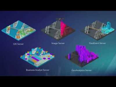 ArcGIS Enterprise: An Introduction - Esri Videos: GIS, Events, ArcGIS ...