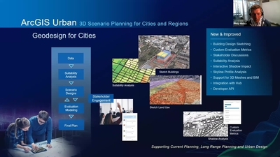 3D Across ArcGIS: GIS in Higher Ed Chat April 2022 - Esri Videos: GIS ...