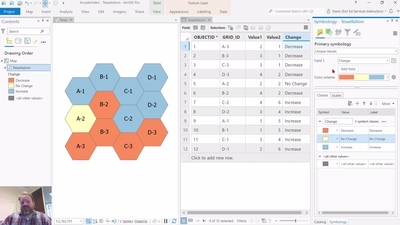 Express Yourself: Symbology with Arcade Expressions in ArcGIS Pro ...