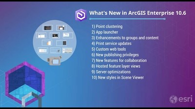 What's New In ArcGIS Enterprise 10.6 - Esri Videos: GIS, Events, ArcGIS ...