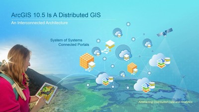 Esri 2017 Petroleum GIS Conference: Our Work - ArcGIS - Esri Videos ...