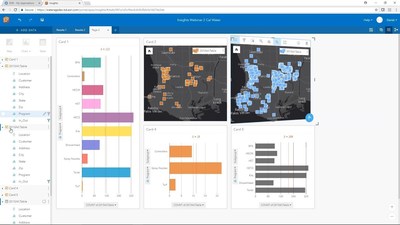 Spatial Business Intelligence: How Customers Have Used Insights for ...