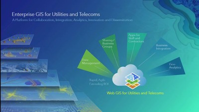 Managing Utility and Telco Networks with ArcGIS - Esri Videos: GIS ...