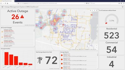 Telecommunication Webinar: The Complete GIS Platform - Esri Videos: GIS ...