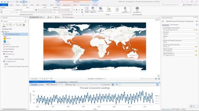 Principal Component Analysis of Multidimensional Data in ArcGIS Pro 2.9 ...