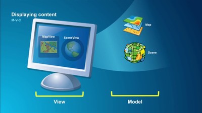 ArcGIS Runtime SDK for iOS and macOS: Building Apps - Esri Videos: GIS ...