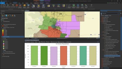 An Overview of Business Analyst in ArcGIS Pro - Esri Videos: GIS ...