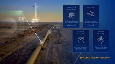 Esri Pipeline Webinar Series — Realizing the Benefits of Mapping in the ...