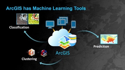 Esri store deep learning