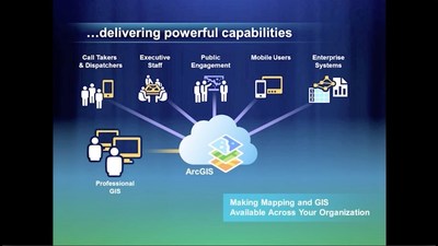 ArcGIS Platform and NextGen 9-1-1 - Esri Videos: GIS, Events, ArcGIS ...