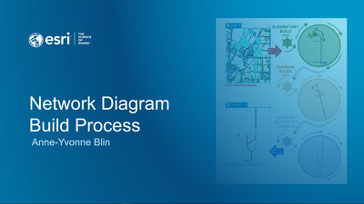 Network Diagram Build Process Demo Esri Videos GIS Events ArcGIS