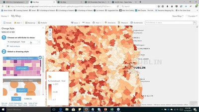 Engaging Stakeholders And Beneficiaries - Esri Videos: Gis, Events 