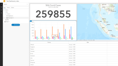 How To: Set a date range filter in ArcGIS Dashboard - Esri Videos: GIS ...