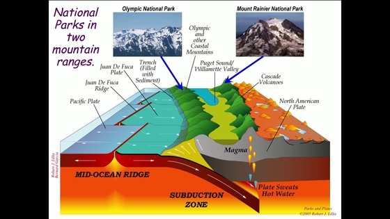 Terrane Accretion Lecture Pnw Topic 7 Media Up