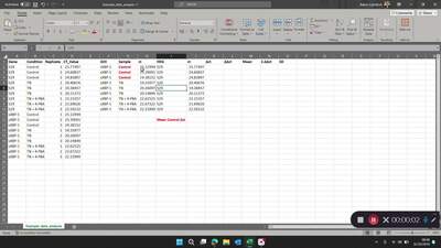 qPCR Data Analysis - Applied Physiology Techniques - mmutube