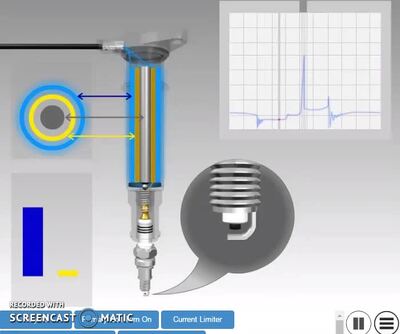 Ignition Coil Animation - BYU-Idaho