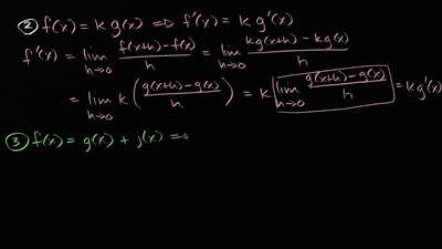 Basic derivative rules (Part 2) | Derivative rules | AP Calculus AB ...