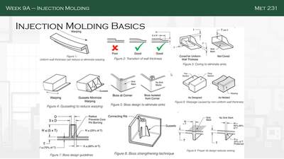 Week 9A - Injection Molding_Part III - BYU-Idaho