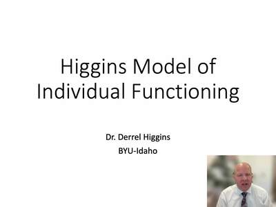 FAML 160 Model of Individual Functioning - BYU-Idaho