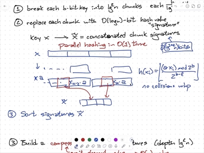 Apr 24: Fast integer sorting — Range reduction, signature sort ...