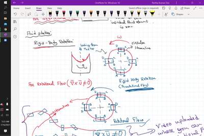 Correction on rotationality in rigid body rotation - Illinois Media Space