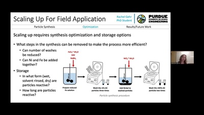 Mechanistic Studies for Defluorination of PFAS by nNi0Fe0-Activated ...