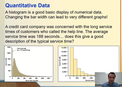 Histograms (Unit 2, slides 6-9) - University of Georgia Online Learning