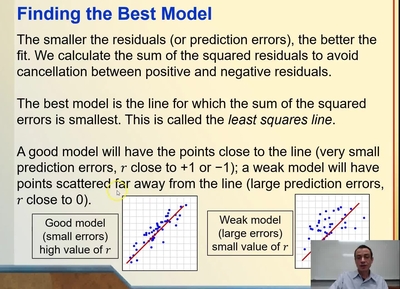 Unit 6: Rsquared (slides 14-15) - University of Georgia Online Learning
