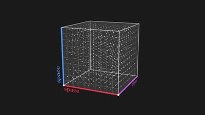 Quantum Field Theory Visualized - University of California, Davis