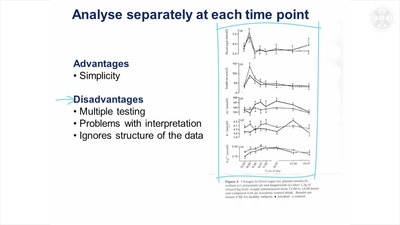 2. Potential Analysis Approaches - Media Hopper Create