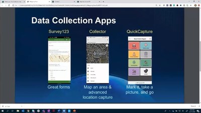 Mapping Hour for Parents and Teachers: Episode 13 - Esri Videos: GIS ...