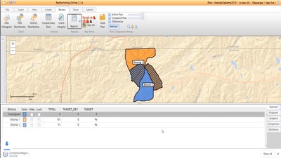 Comparing Plans - Esri Videos: GIS, Events, ArcGIS Products & Industries