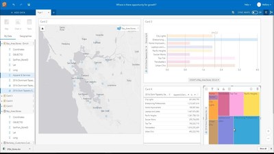 ArcGIS Insights: Data Sources - Esri Videos: GIS, Events, ArcGIS ...
